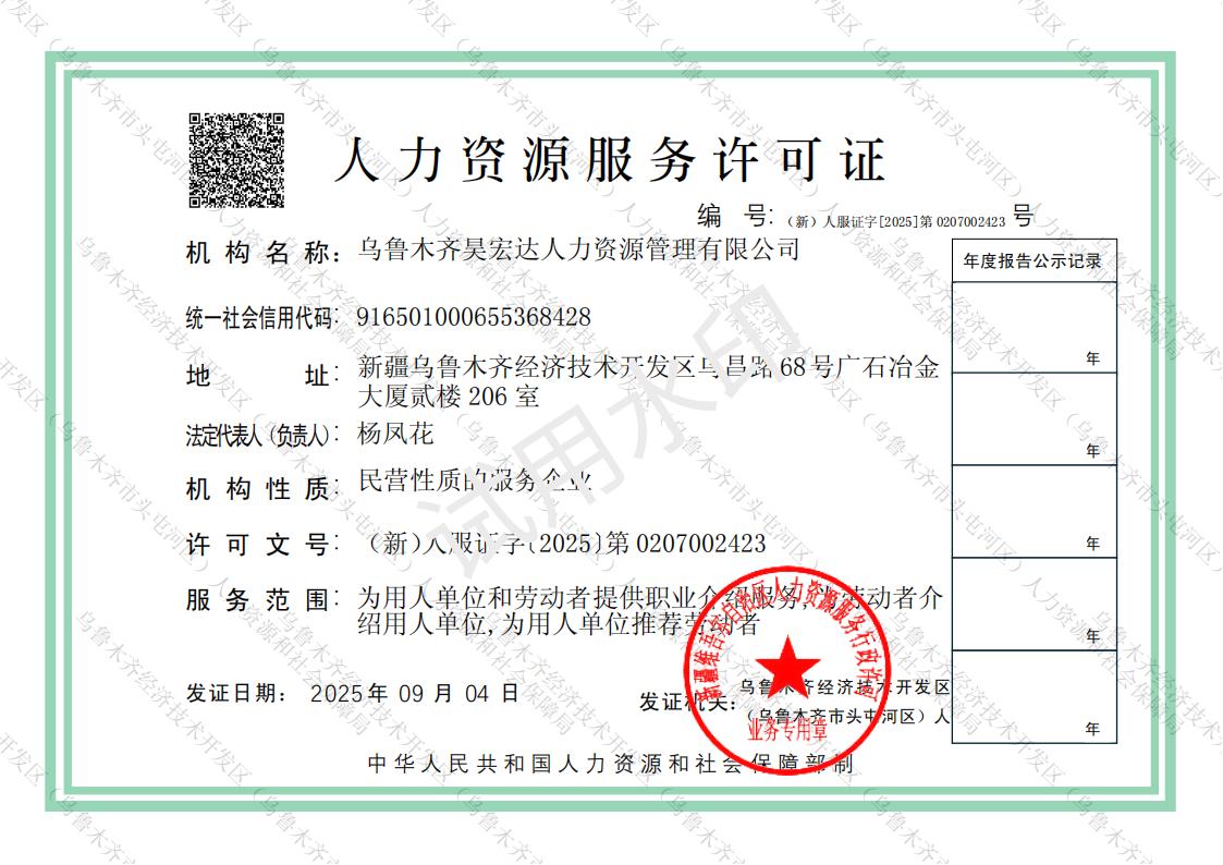 人力资源服务许可证